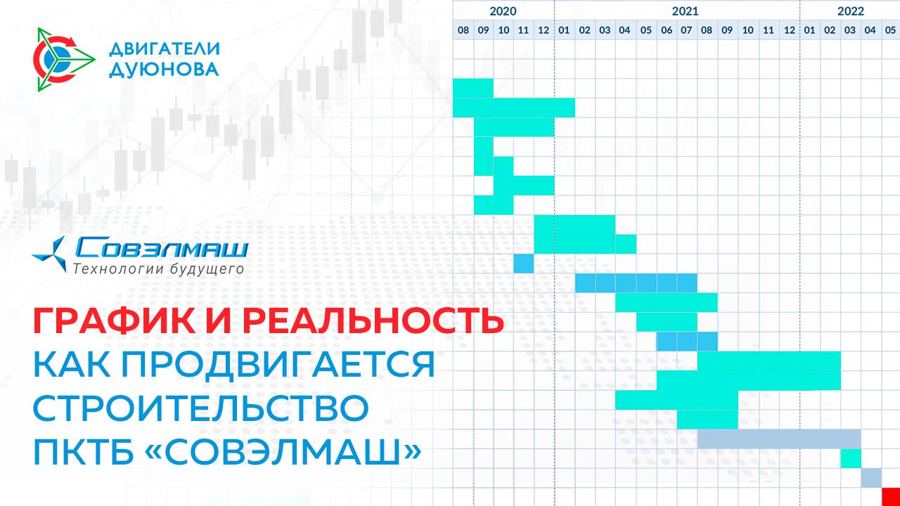 График и реальность: как продвигается строительство ПКТБ «СовЭлМаш»