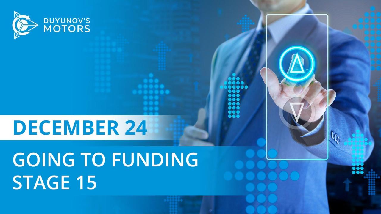 On December 24, the project goes to funding stage 15