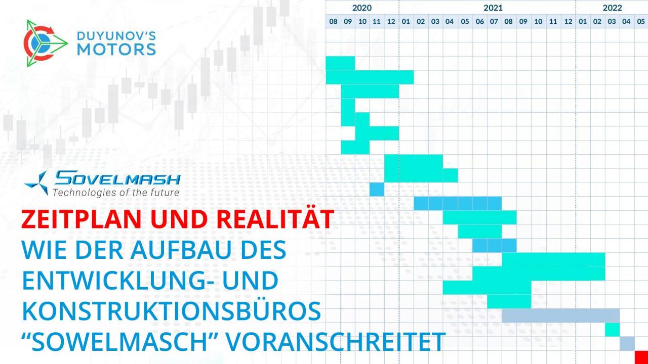 Zeitplan und Realität: Wie der Aufbau des Entwicklungs- und Konstruktionsbüros "SowElMasch" voranschreitet