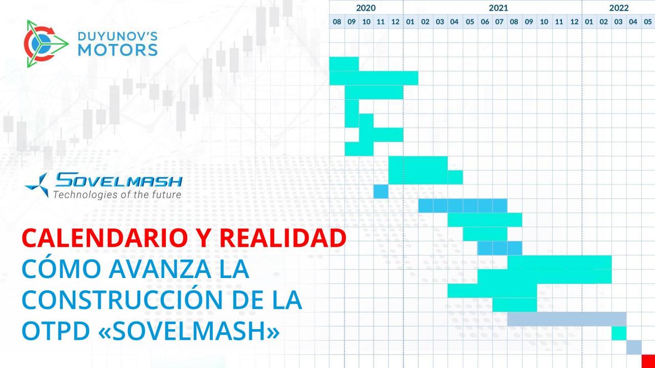 El calendario y la realidad: cómo avanza la construcción de la OTPD de "SovElMash"