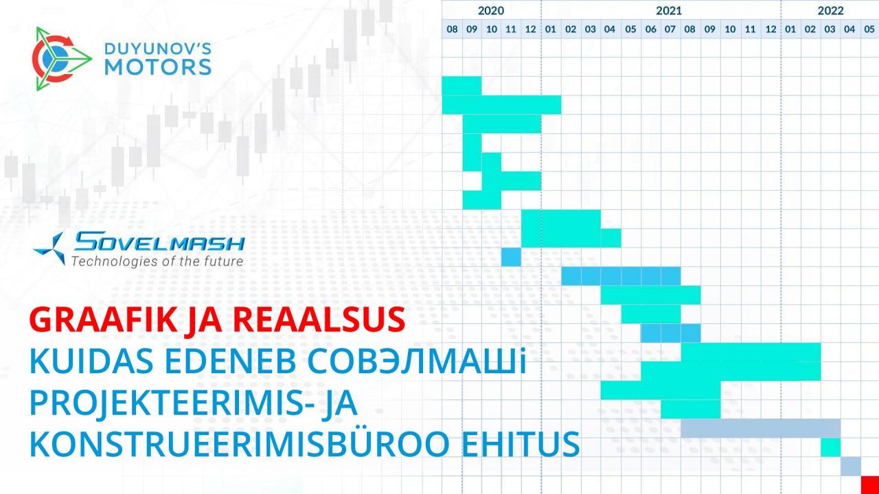 Graafik ja reaalsus: kuidas edeneb СовЭлМашi projekteerimis- ja konstrueerimisbüroo ehitus