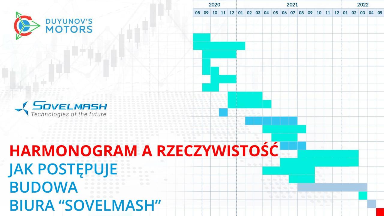 Harmonogram a rzeczywistość: jak postępuje budowa biura „SovElMash”