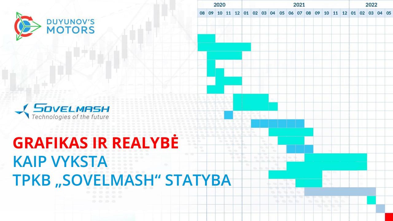 Grafikas ir realybė: kaip vyksta TPKB „SovElMash“ statyba