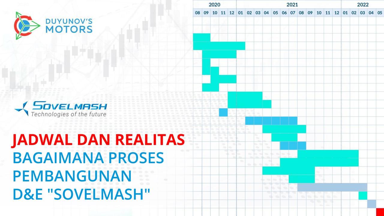 Jadwal dan realitas: bagaimana proses pembangunan D&E "SovElMash"