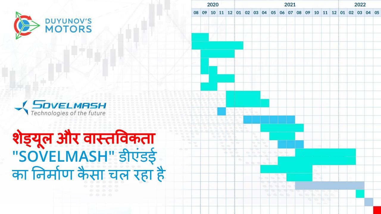 शेड्यूल और वास्तविकता: "SovElMash" डी एंड ई का निर्माण कैसे चल रहा है