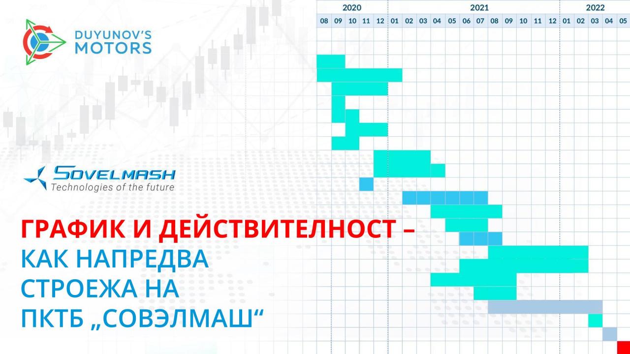 График и действителност: как напредва изграждането на ПКТБ (проектно-конструктивното бюро) „СовЭлМаш“