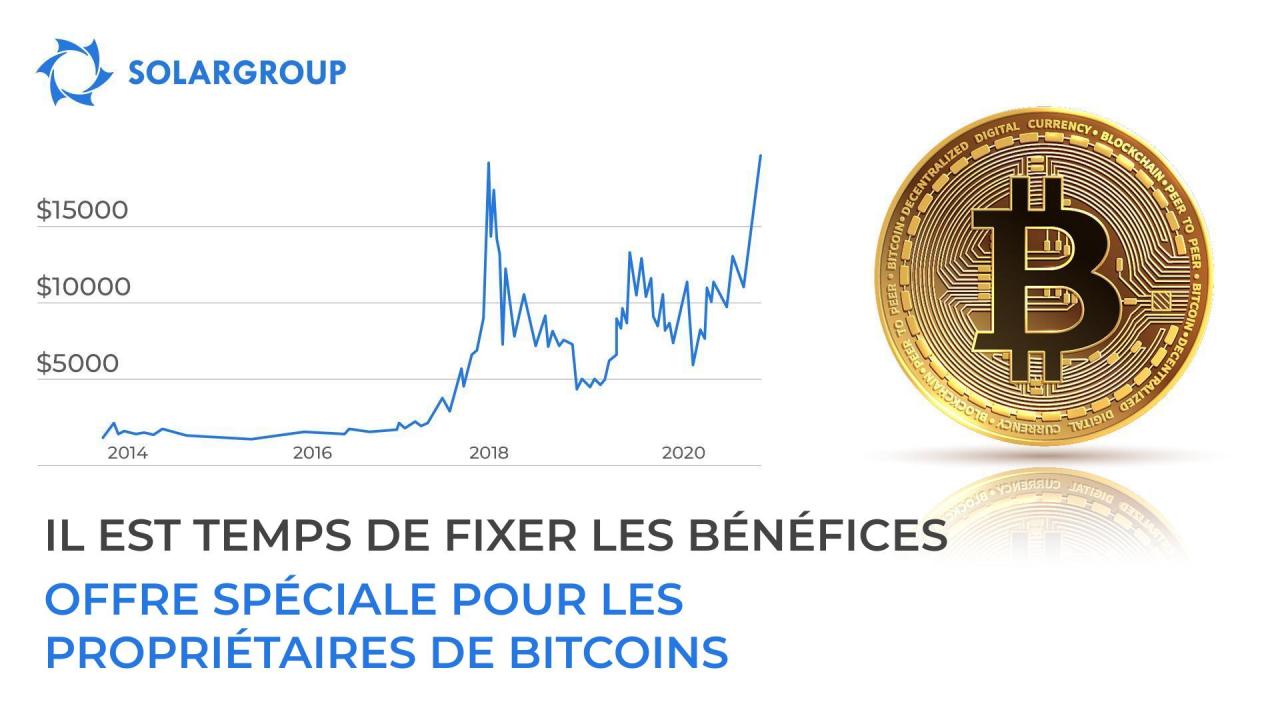 Il est temps de fixer les bénéfices - une offre spéciale de SOLARGROUP pour les propriétaires de bitcoins!