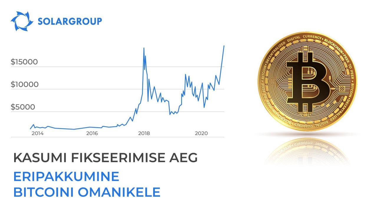 Kasumi fikseerimine aeg - SOLARGROUPi eripakkumine bitcoini omanikele!