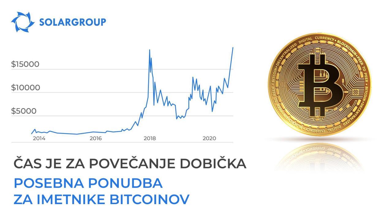 Čas je za povečanje dobička - posebna ponudba SOLARGROUP-a za imetnike bitcoinov!