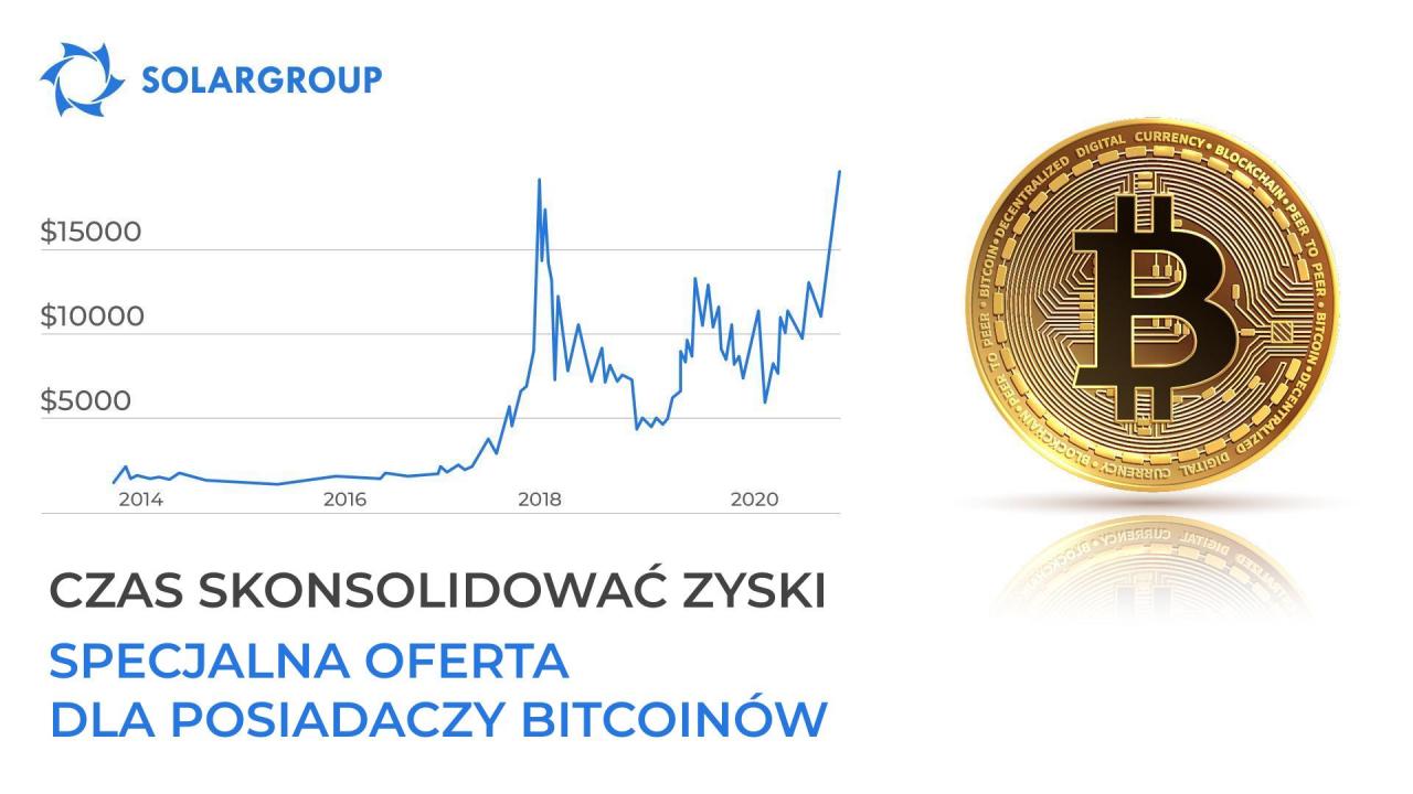 Czas skonsolidować zyski - specjalna oferta od SOLARGROUP dla posiadaczy bitcoinów!