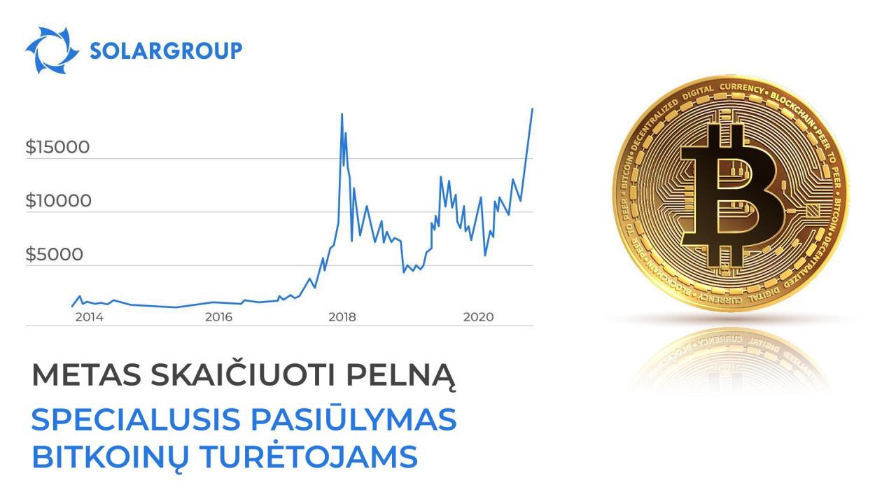 Metas skaičiuoti pelną – specialusis SOLARGROUP pasiūlymas bitkoinų turėtojams!