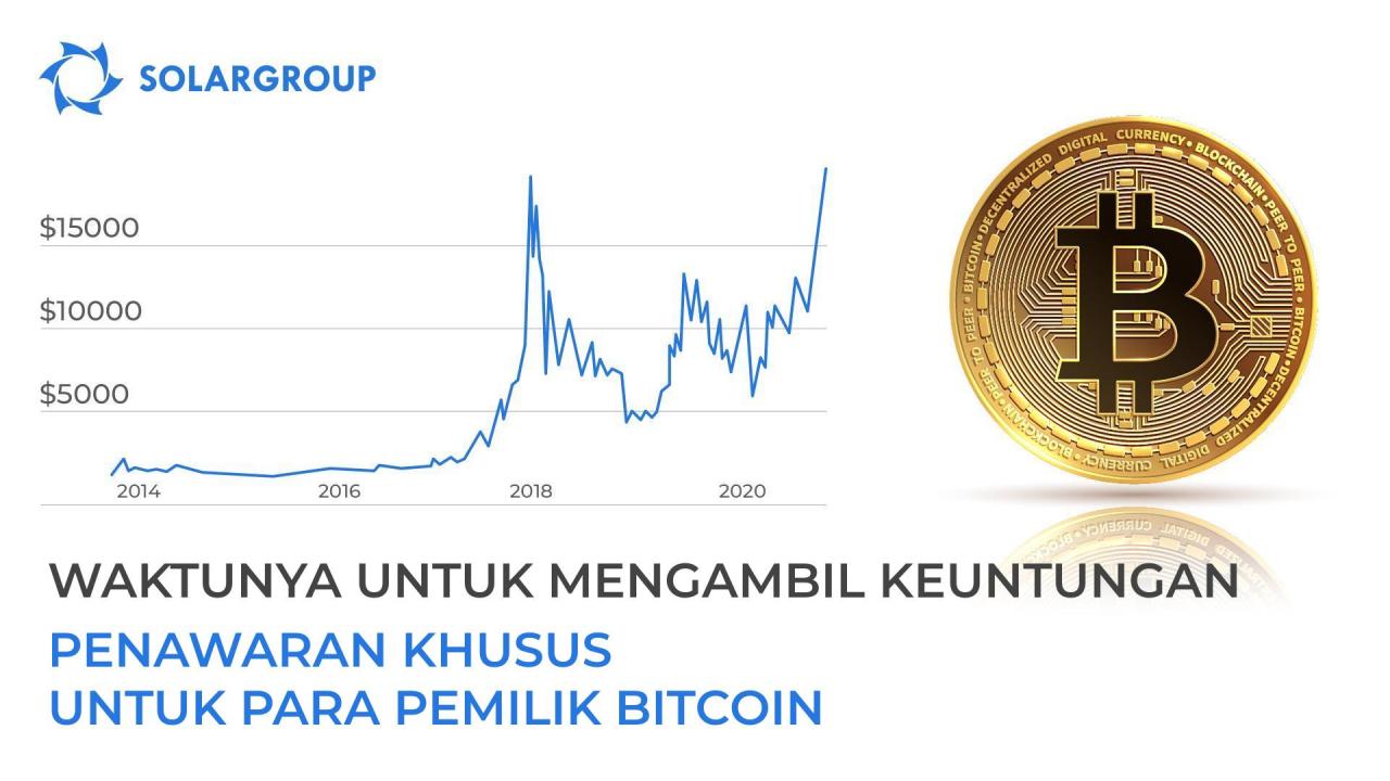 Saatnya mengambil keuntungan - penawaran khusus dari SOLARGROUP untuk para pemilik bitcoin!