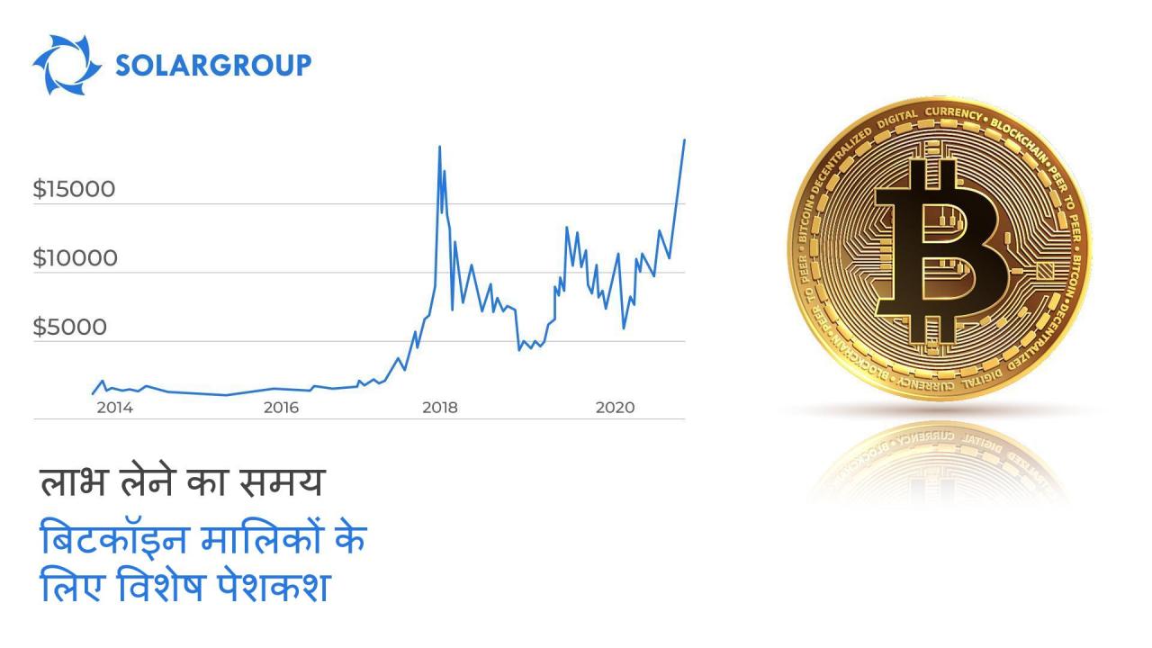 लाभ लेने का समय - बिटकॉइन मालिकों के लिए SOLARGROUP से विशेष पेशकश!
