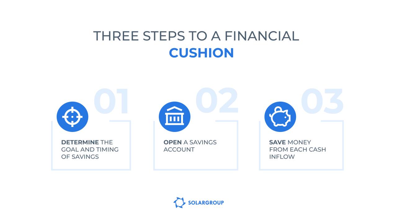 Three stages of creating a financial cushion