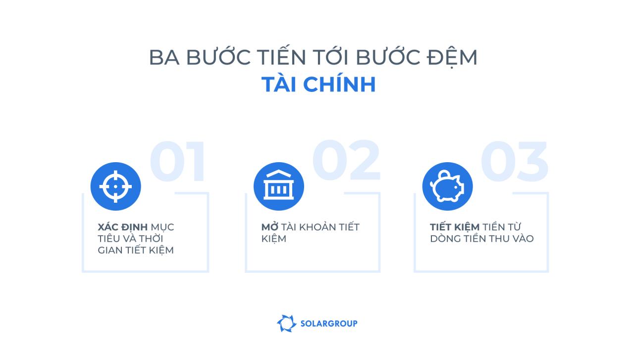 Ba giai đoạn tạo bước đệm tài chính