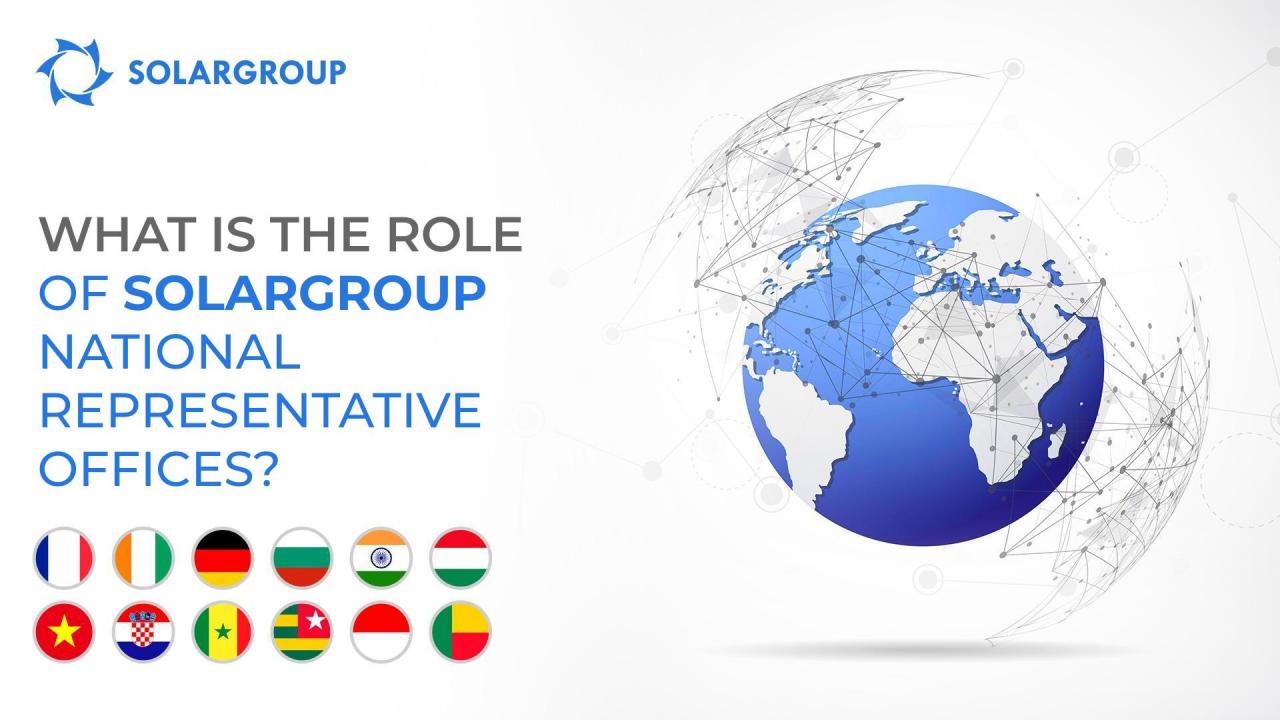 What is the role of SOLARGROUP's national representative offices?