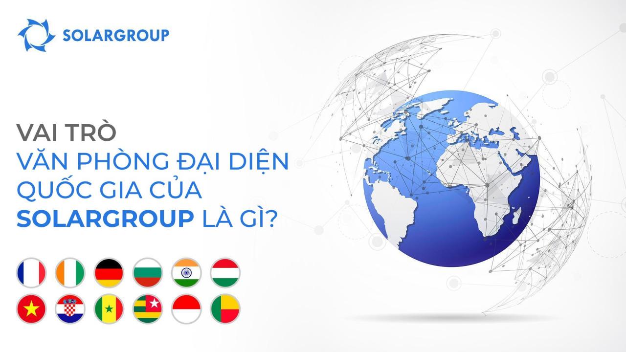 Vai trò văn phòng đại diện quốc gia của SOLARGROUP là gì?