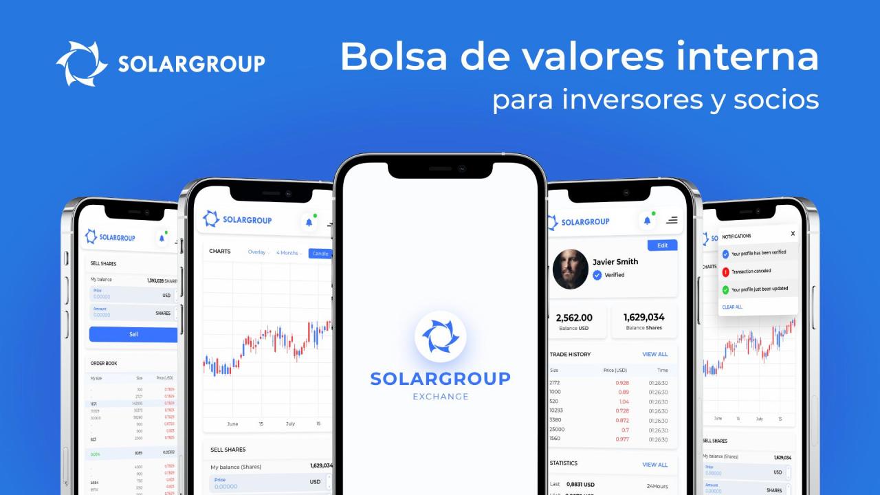 Bolsa de valores interna para inversores y socios: fase activa de trabajo