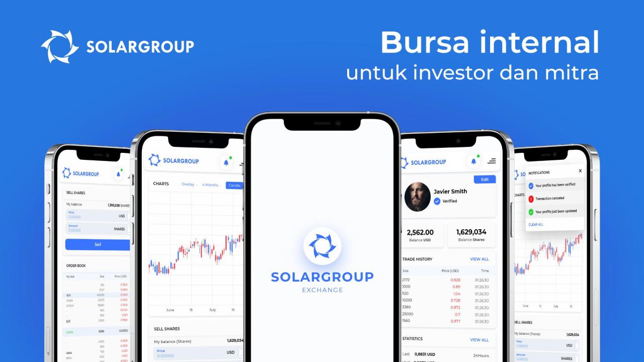 Bursa internal untuk investor dan mitra: tahap kerja aktif