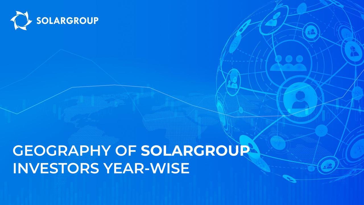 Geography of SOLARGROUP investors year-wise