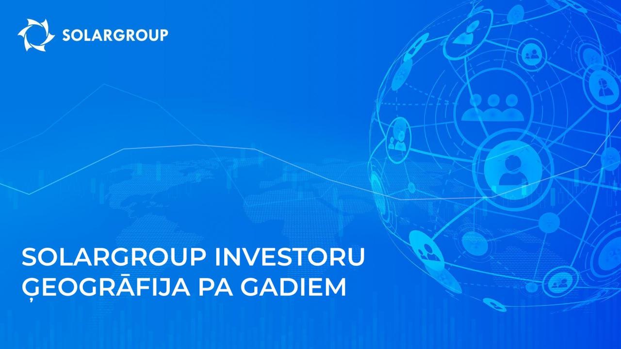 SOLARGROUP investoru ģeogrāfija pa gadiem