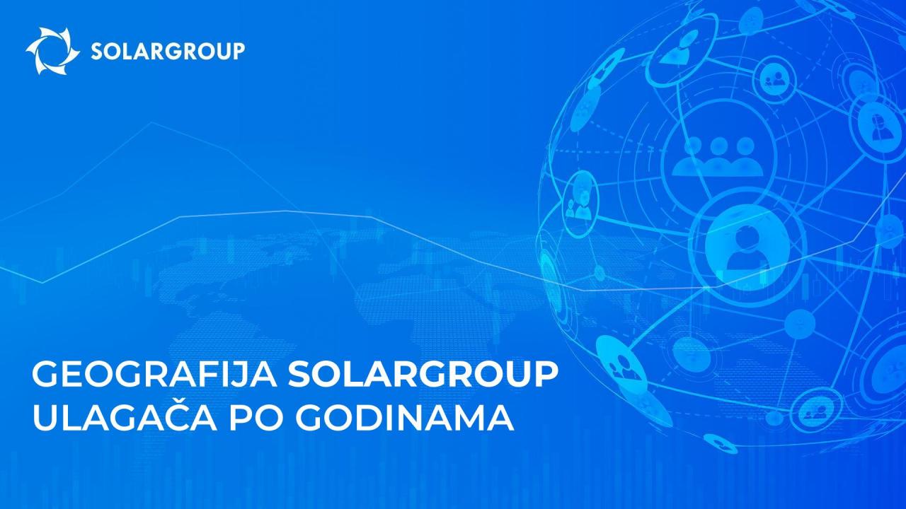 Geografija SOLARGROUP ulagača po godinama