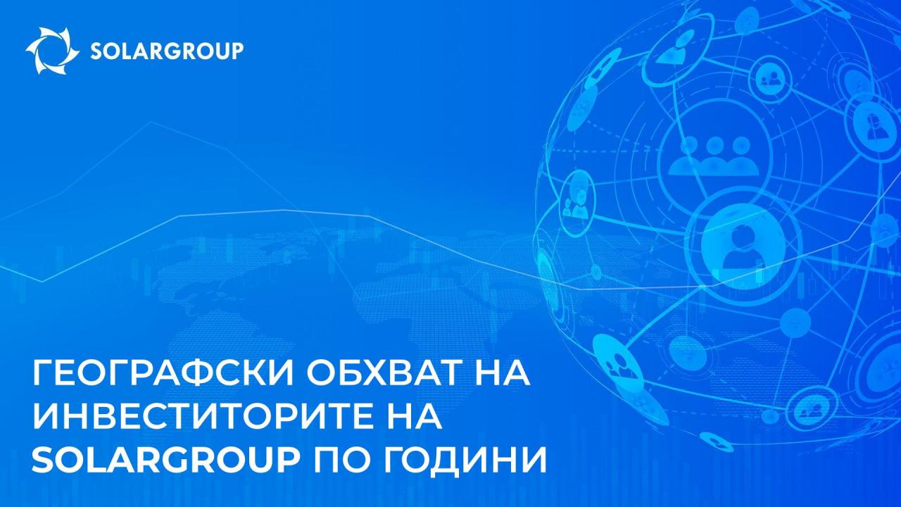 Географски обхват на инвеститорите в SOLARGROUP по години