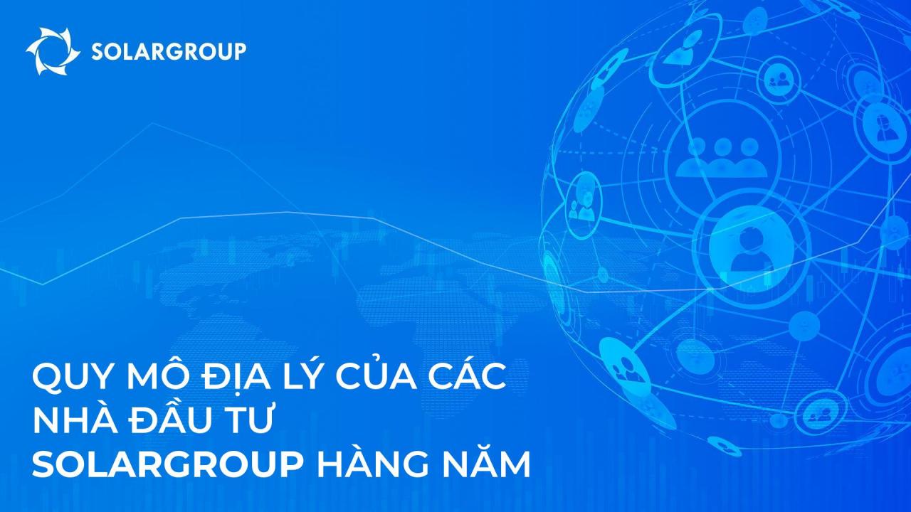 Quy mô địa lý của các nhà đầu tư SOLARGROUP hàng năm