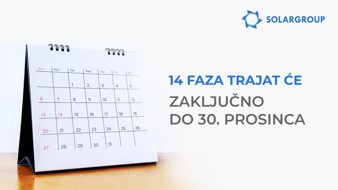 14. faza trajat će zaključno do 30. prosinca!