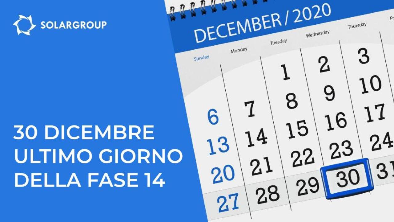 Un giorno al cambiamento di fase: cosa devono sapere gli investitori?