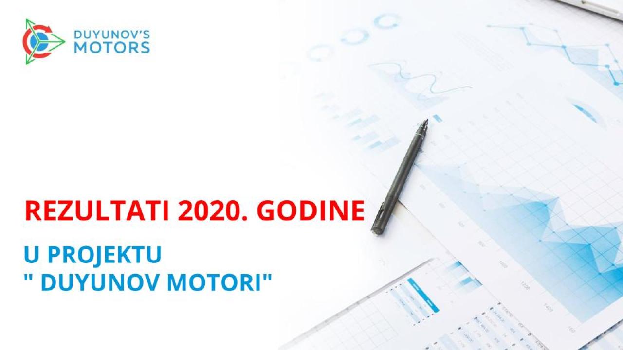 Rezultati 2020. godine u projektu "Duyunov Motori"