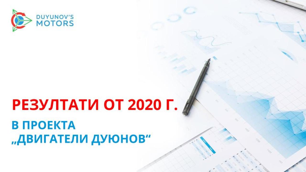 Резултати от 2020 г. в проекта „Двигатели Дуюнов“.