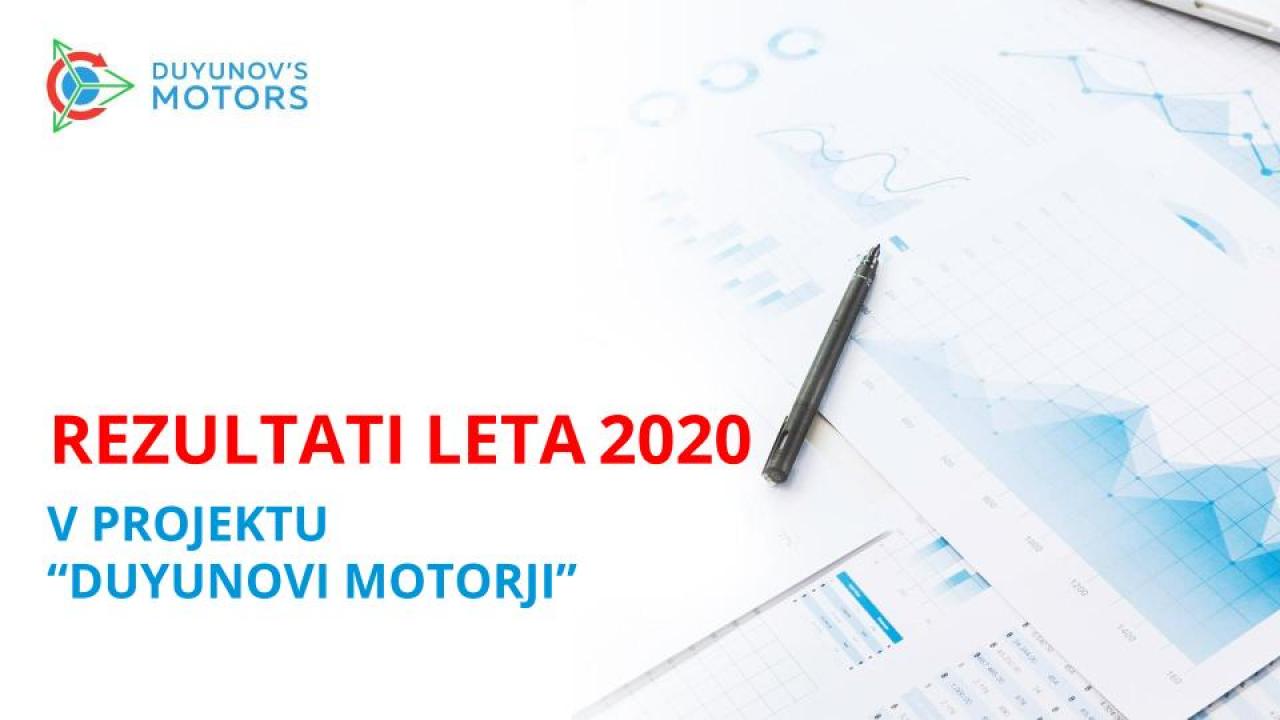 Rezultati leta 2020 v projektu "Duyunovi motorji"