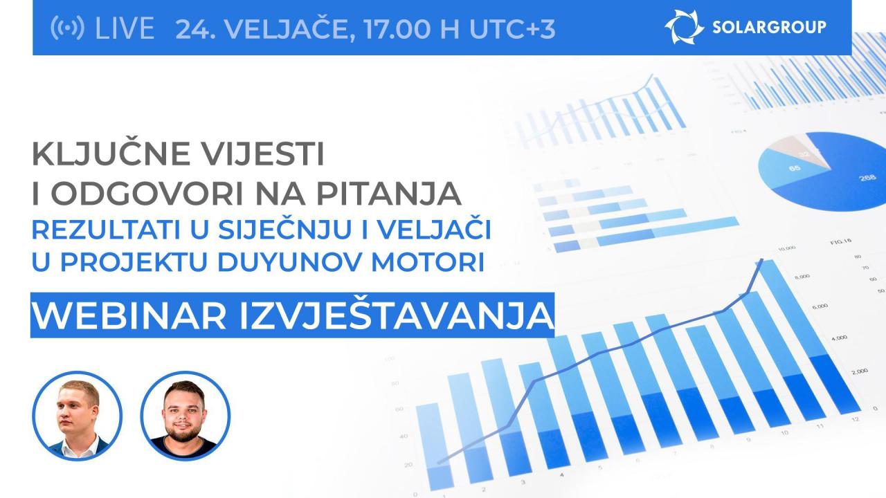 Ključne vijesti i odgovori na pitanja: rezultati SOLARGROUP-a iz siječnja i veljače