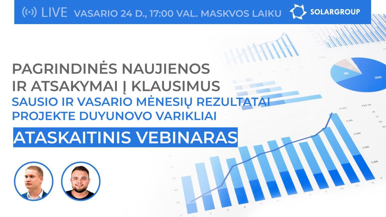 Pagrindinės naujienos ir atsakymai į klausimus: SOLARGROUP sausio ir vasario mėnesių rezultatai