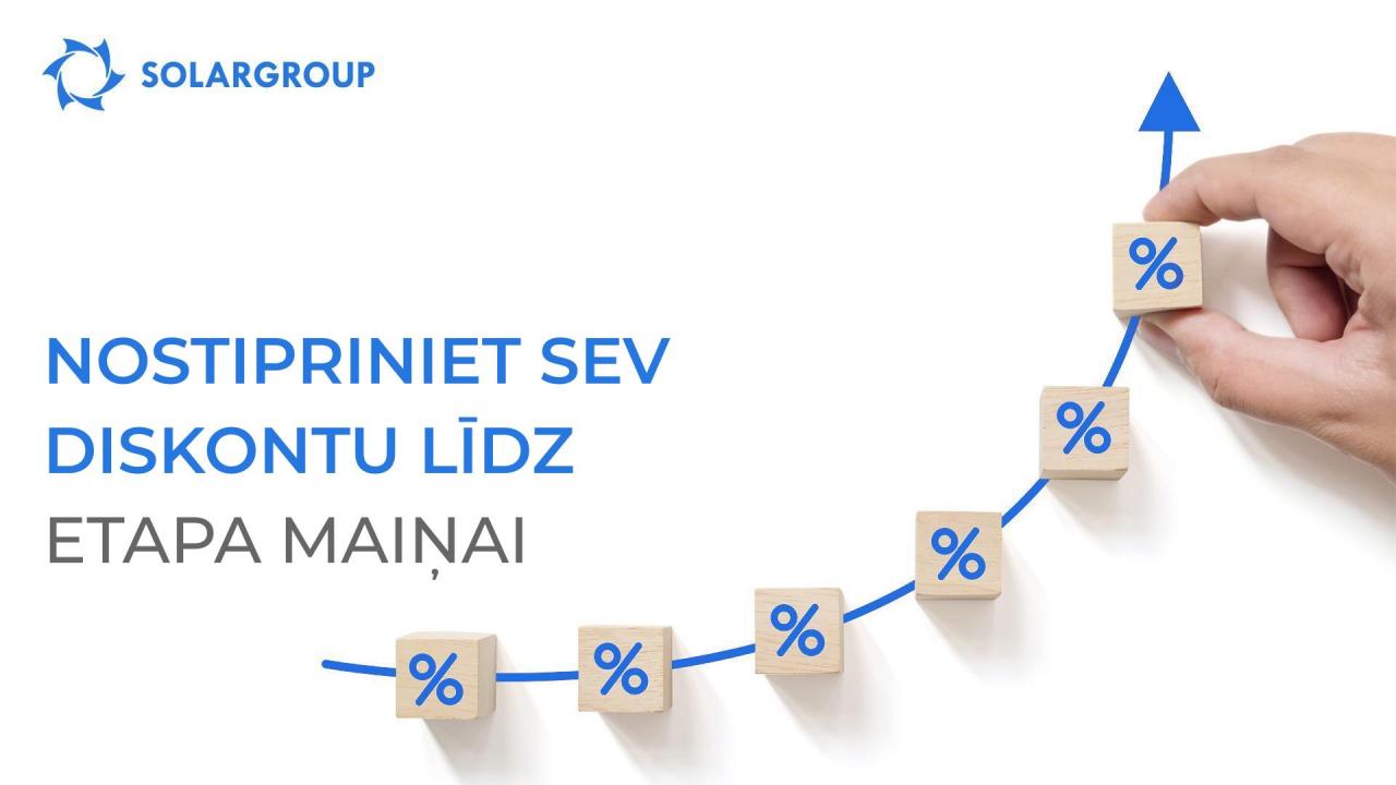 Investējiet izdevīgi: nostipriniet sev diskontu līdz etapa maiņai