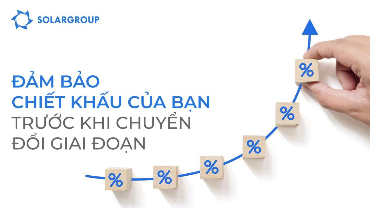 Đầu tư sinh lời: đảm bảo chiết khấu của bạn trước khi chuyển đổi giai đoạn