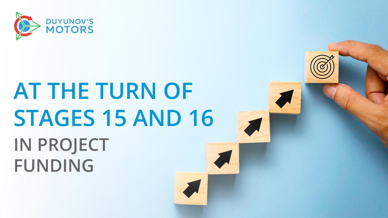 At the turn of stages 15 and 16 in project funding: achievements and plans for the future