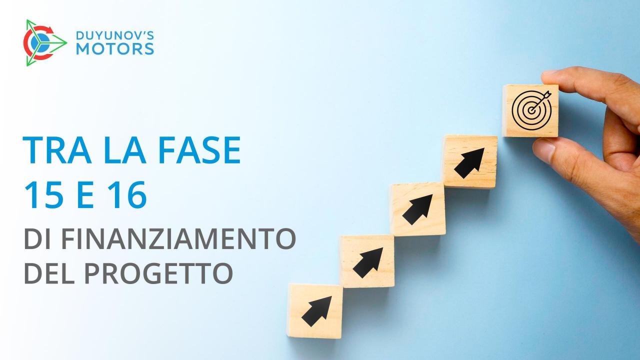 Tra la quindicesima e la sedicesima fase di finanziamento del progetto: traguardi raggiunti e piani per il futuro