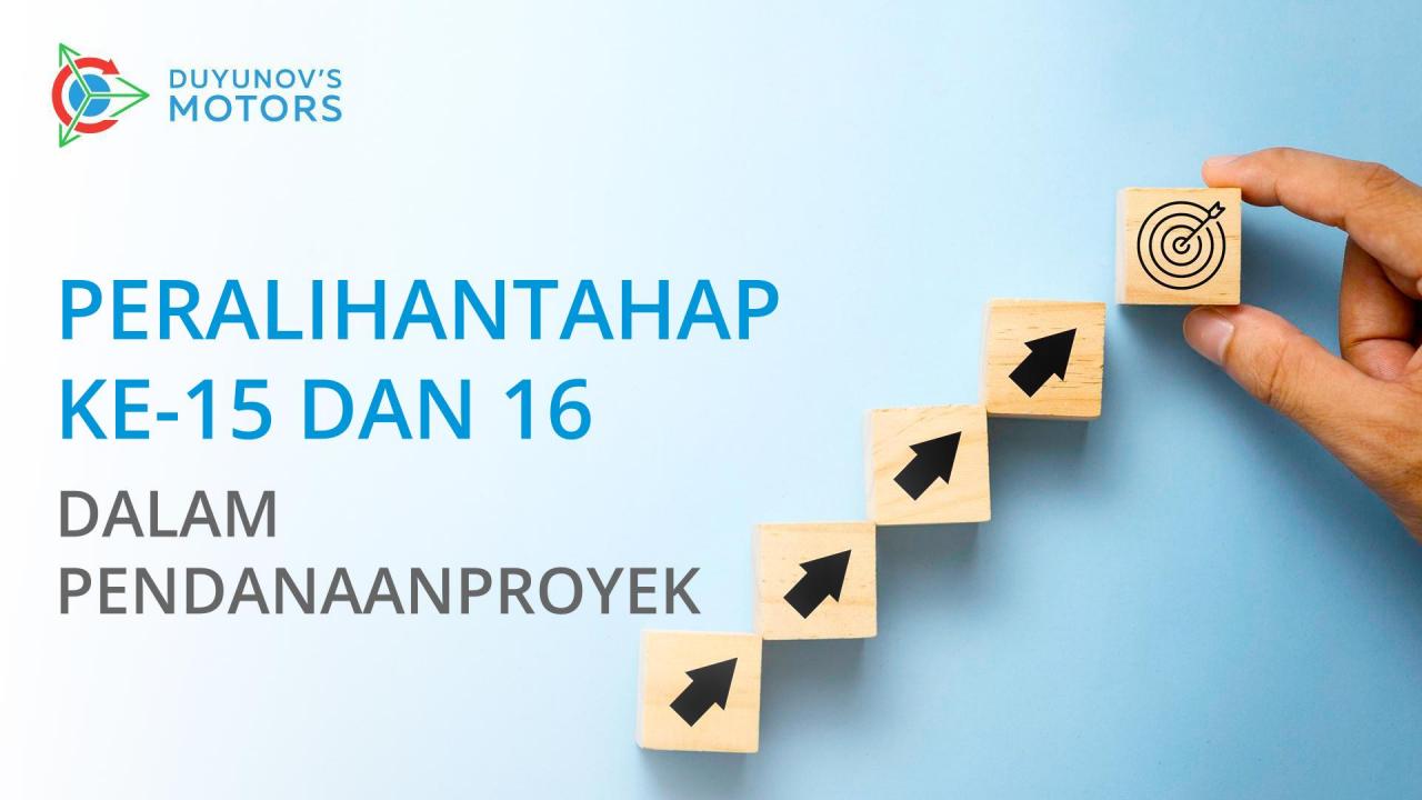 Peralihan tahap ke-15 dan 16 dalam pendanaan proyek: pencapaian dan rencana masa depan