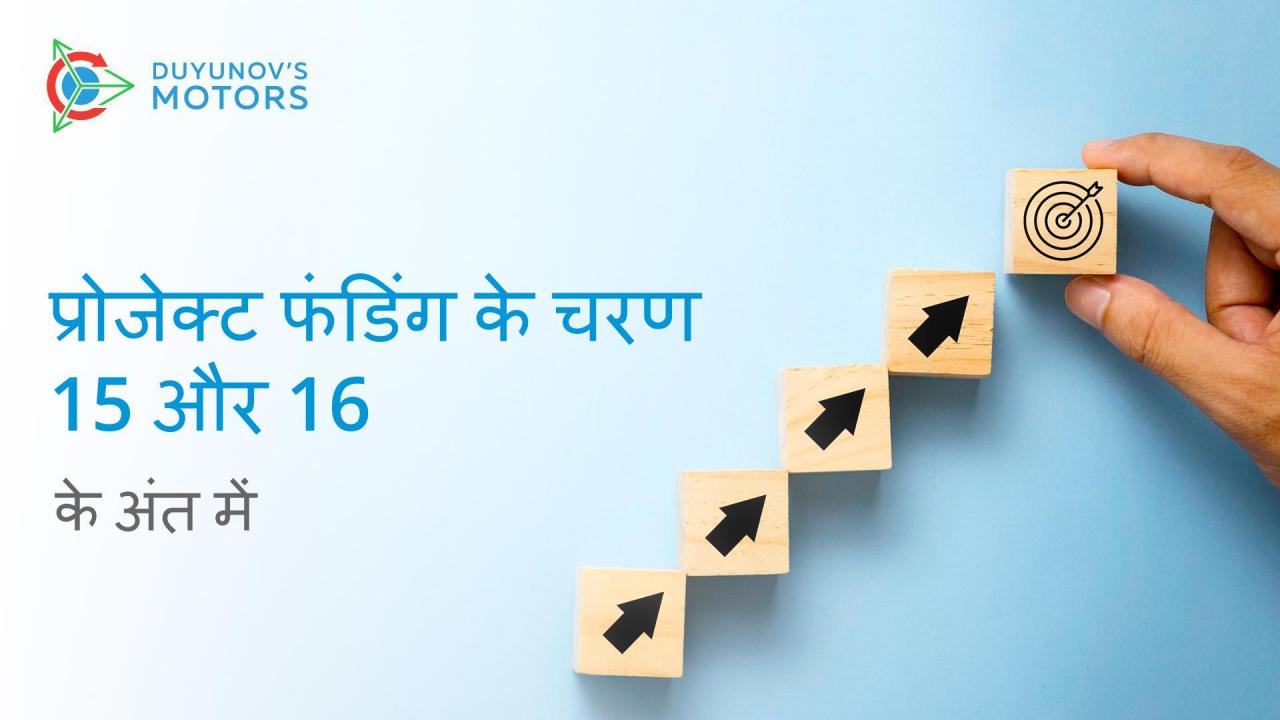 प्रोजेक्ट फंडिंग के चरण 15 और 16 के अंत में: भविष्य के लिए उपलब्धियां और योजनाएं