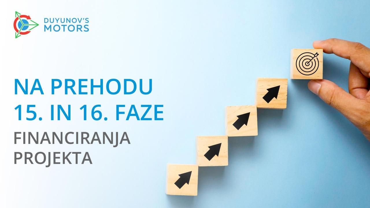 Na prehodu 15. in 16. faze financiranja projekta: dosežki in načrti za prihodnost