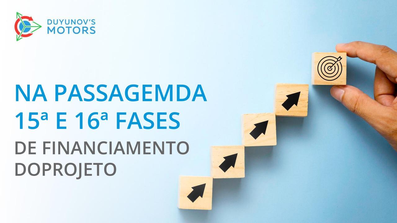 Na passagem da 15ª e 16ª fases de financiamento do projeto: realizações e planos para o futuro