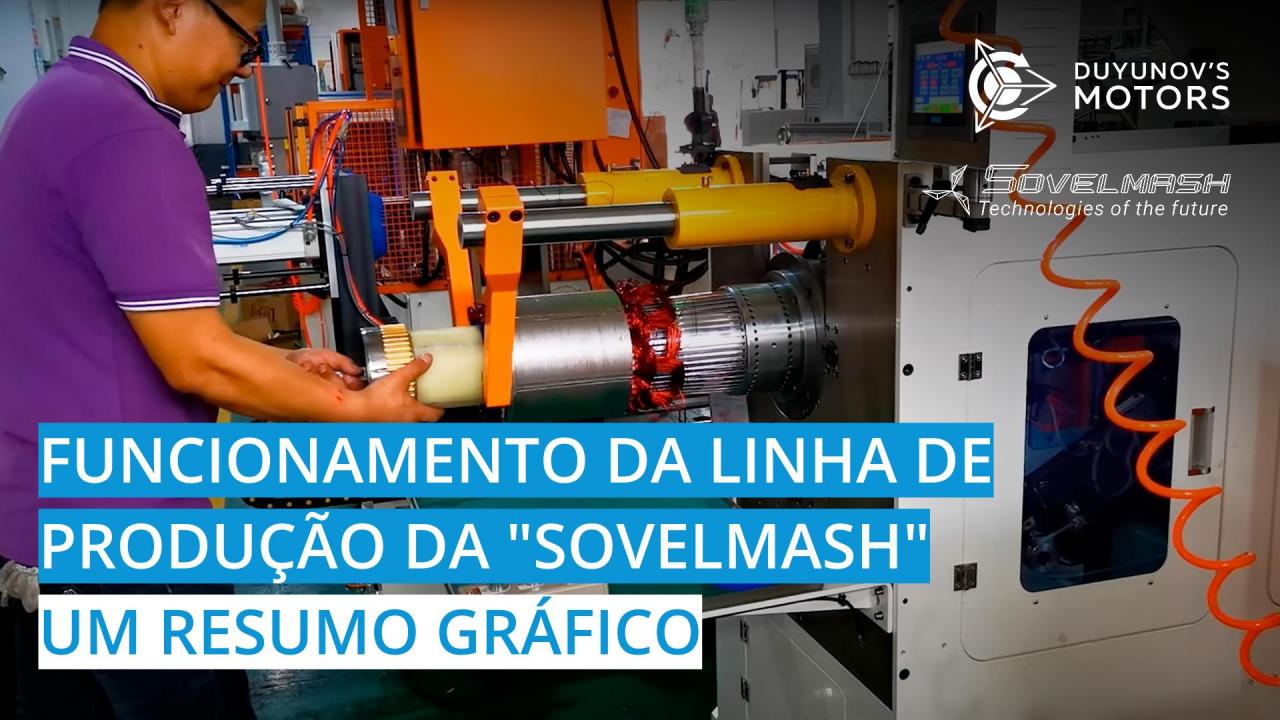 Funcionamento da linha de produção da "Sovelmash": um resumo gráfico