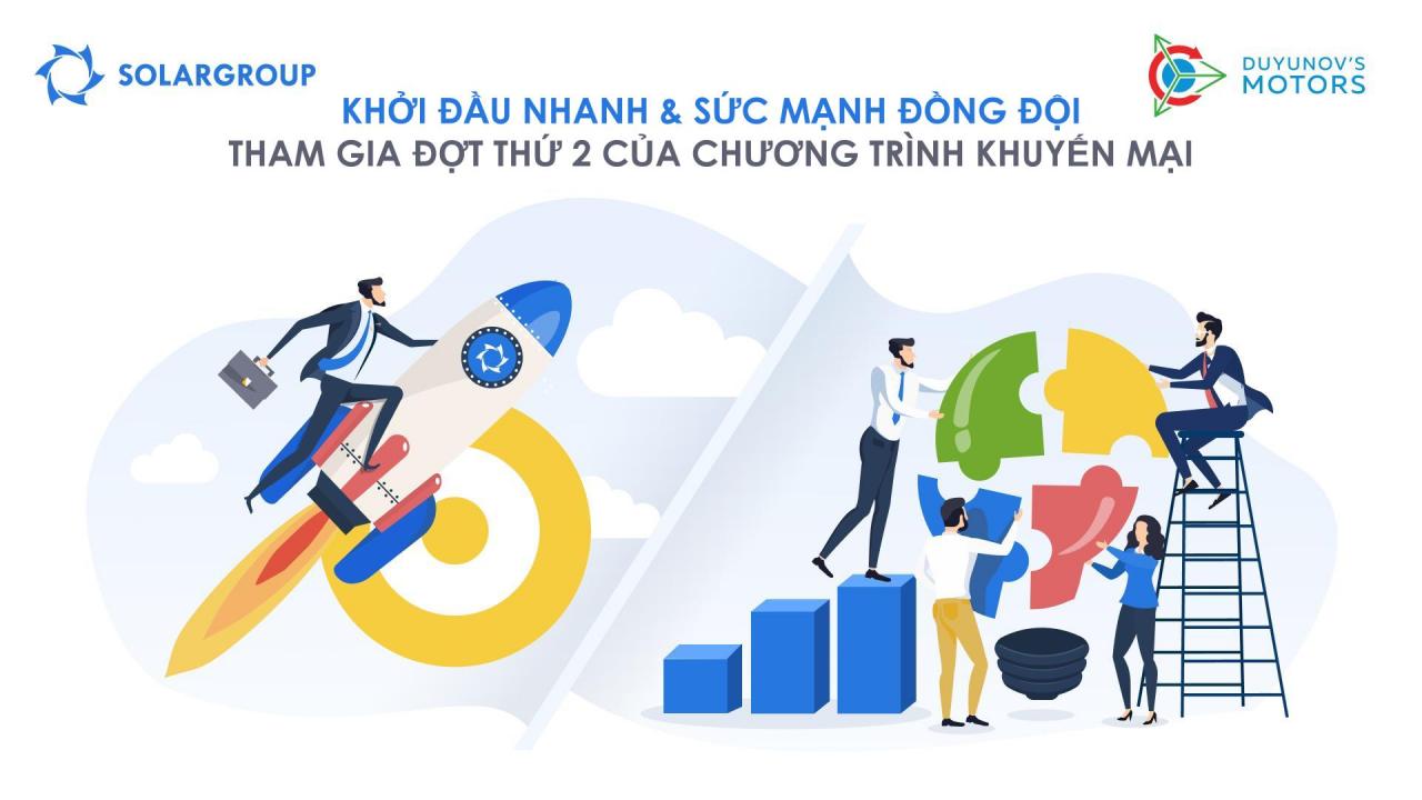 Tạo lợi nhuận cho công việc kinh doanh của bạn: đợt khuyến mại thứ hai dành cho các đối tác SOLARGROUP