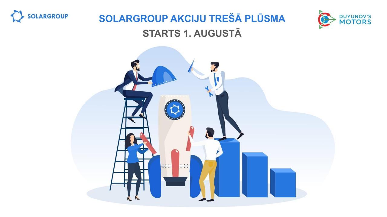 SOLARGROUP akciju trešās plūsmas starts