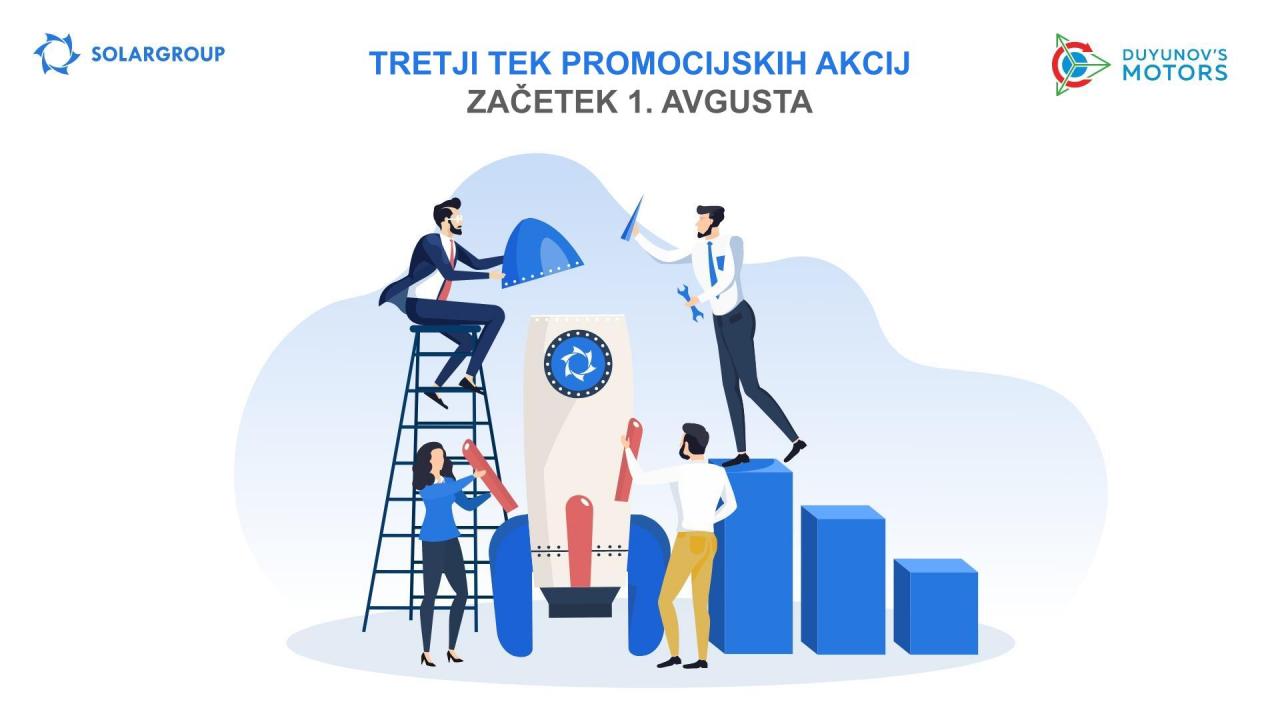 Začetek tretjega teka promocijskih akcij skupine SOLARGROUP