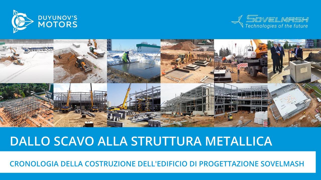 Panoramica dei lavori di costruzione dall'inizio a oggi | Costruzione dell'ufficio di progettazione Sovelmash